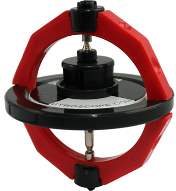Gyroscope Extreme