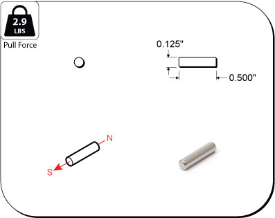 Rare-Earth Neodymium-Iron-Boron Magnet