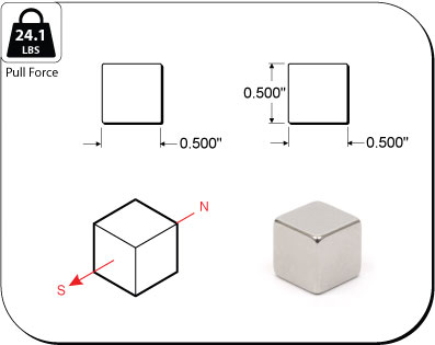 Rare-Earth Neodymium-Iron-Boron Magnet