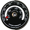 Stove/stovepipe thermometer